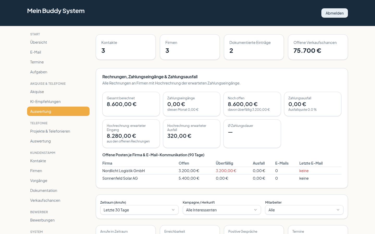 Screenshot Auswertung